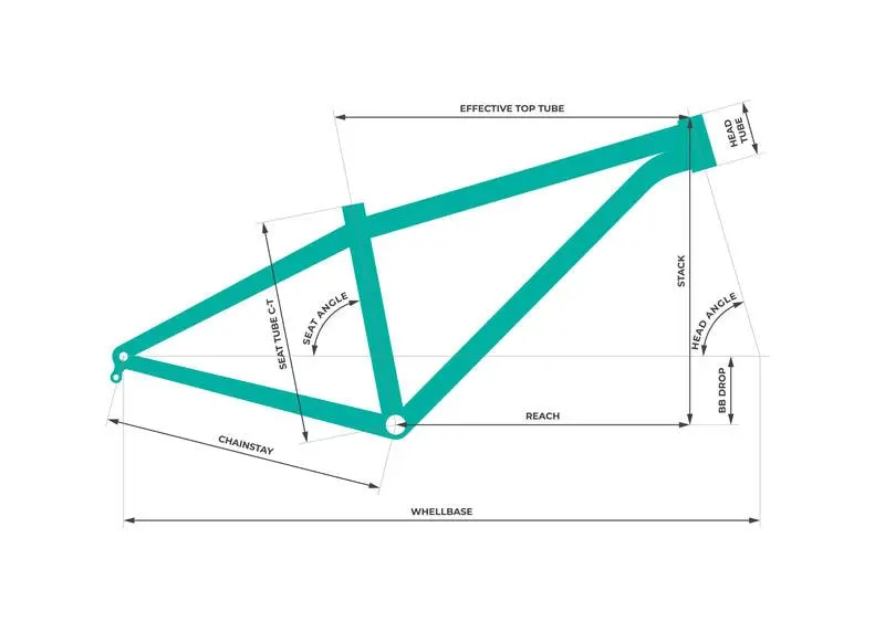 bicycle geometry bicycle geometry