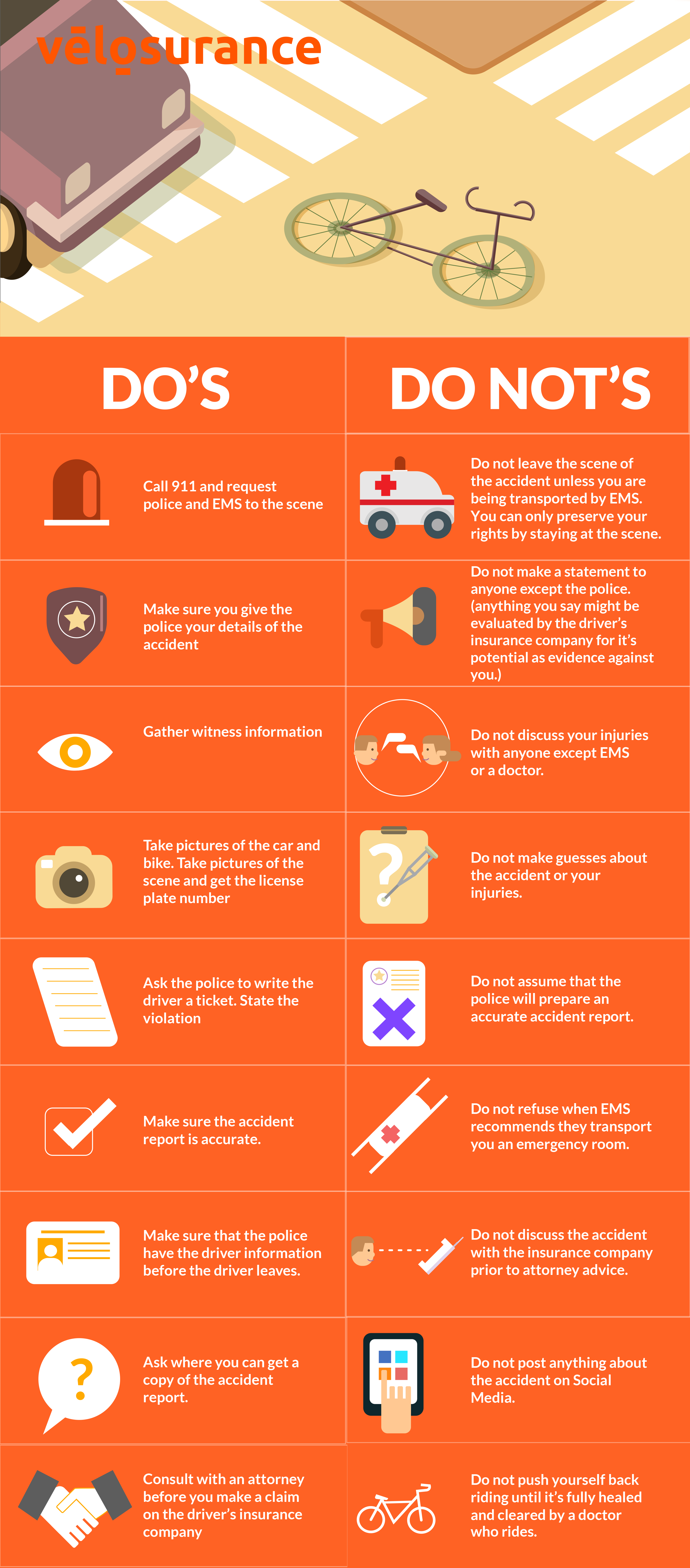 cycling infographics
